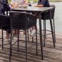 Détail de la table haute de jardin en aluminium et plateau en céramique anthracite  L150  Luca